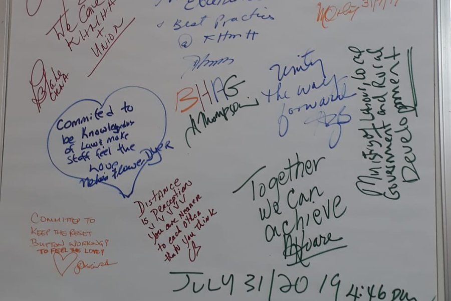 Tripartite Whiteboard