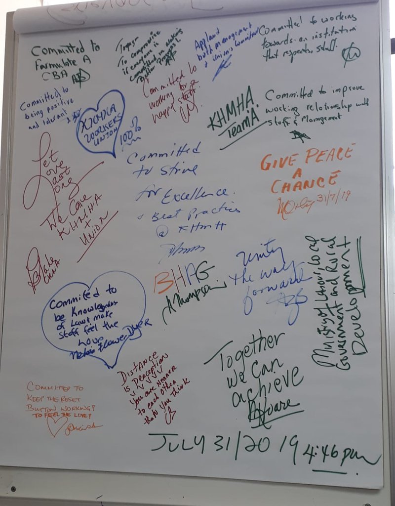 Tripartite Whiteboard